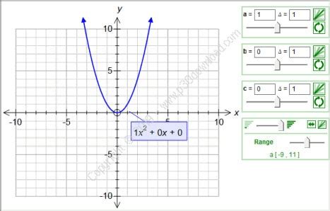 FX Math Tools MultiDocs