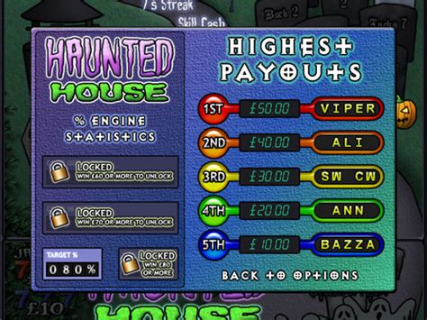 Free Devious Codeworks Imagicon