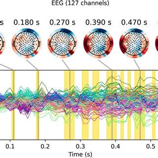 Lucidchart Pro 2025 Trial Version Free
