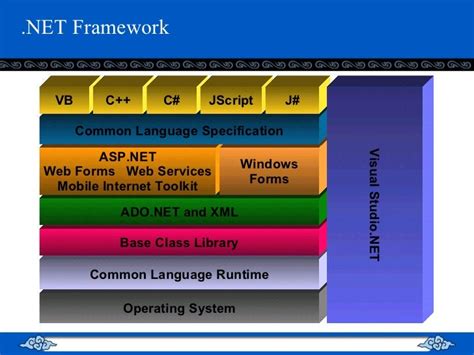 PneuCalc 7.0.1 Download Free
