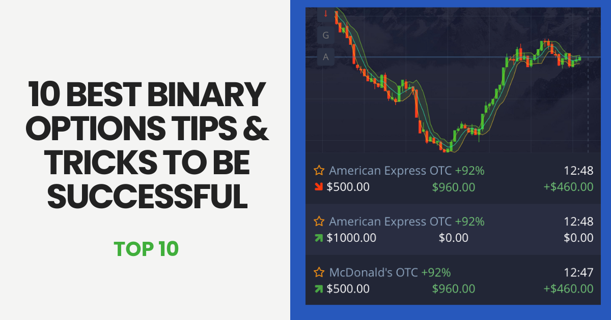 The Ultimate Guide to Finding the Best Indicator for Binary Options 1